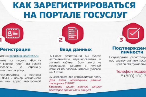 Действующие ссылки на кракен