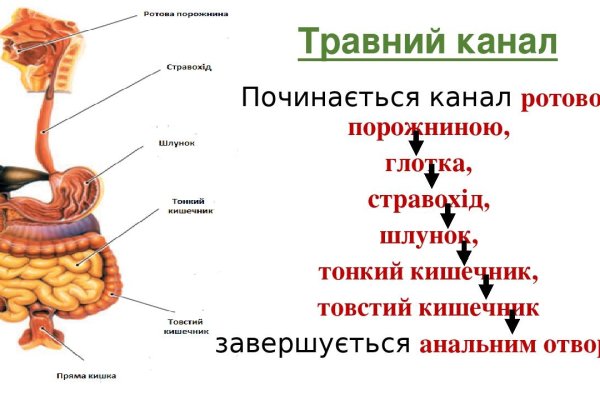 Найдется все kraken 2krn cc